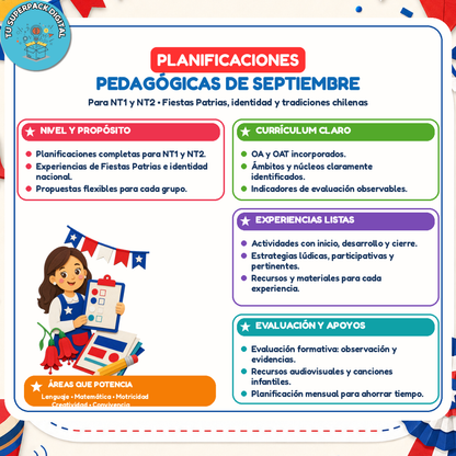 KIT FIESTAS PATRIAS