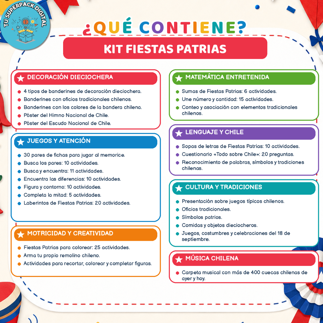 KIT FIESTAS PATRIAS