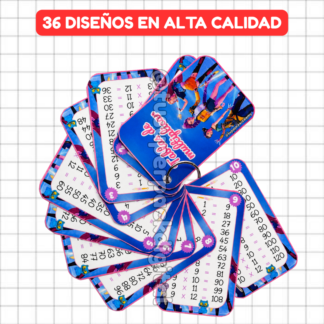 KIT TABLAS DE MULTIPLICAR DEL 2 AL 10 - 36 DISEÑOS
